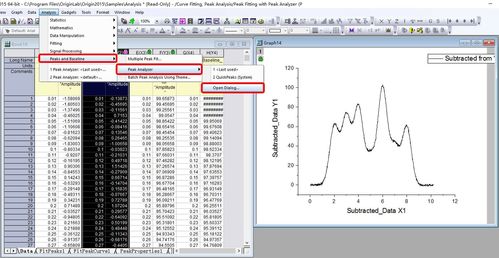 Origin绘图教程 峰处理之多峰寻找与分峰 