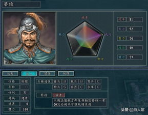 三国志11 这些特技其实都很强大,只不过是跟的武将太坑了