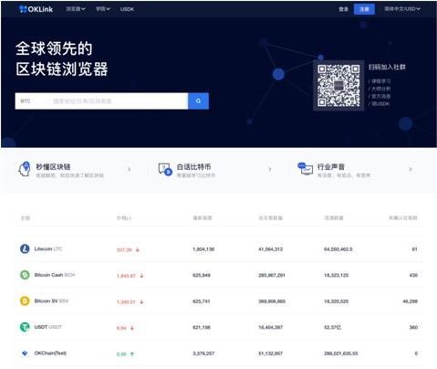 创新业务方向区块链 大数据,OKLink表现亮眼 