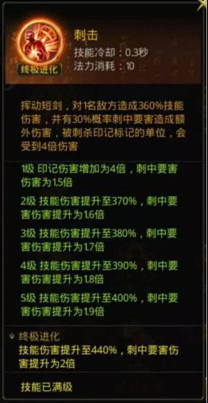 大神投稿 一刀传世暗影战神职业评测 37手游 