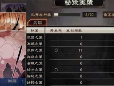 三国志11隐藏武将149个数据