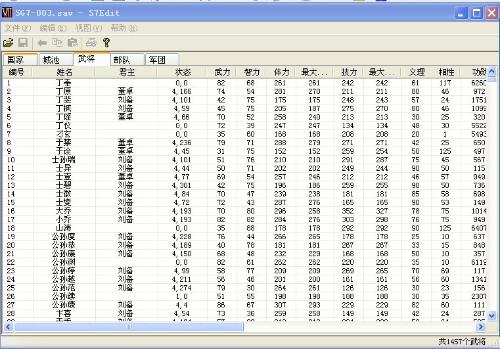 三国群英传7官阶一览