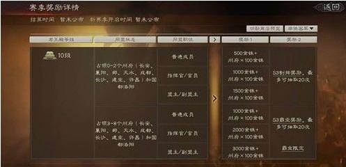 三国志战略版赛季成就奖励攻略