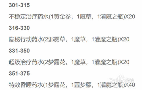 炼金1-375最省材料攻略