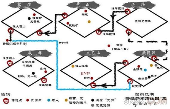 烟雨江湖神秘经文大雪山坐标攻略