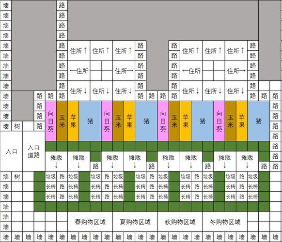 像素牧场物语大赛几轮攻略