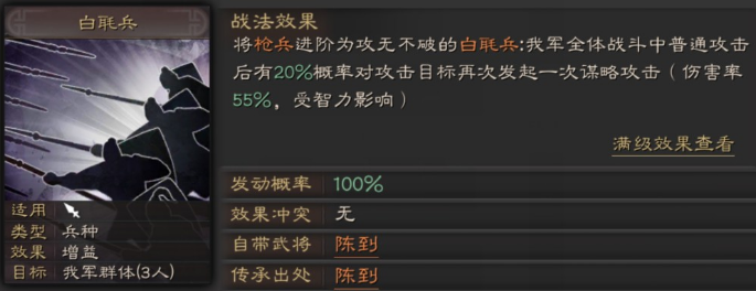 三国志战略版白耳兵受谁智力攻略(三战白耳兵受
