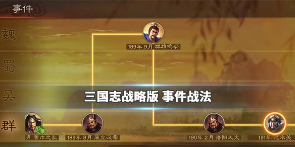 三国志战略版s2新增战法攻略